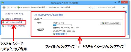 Windows 7 のファイルの回復